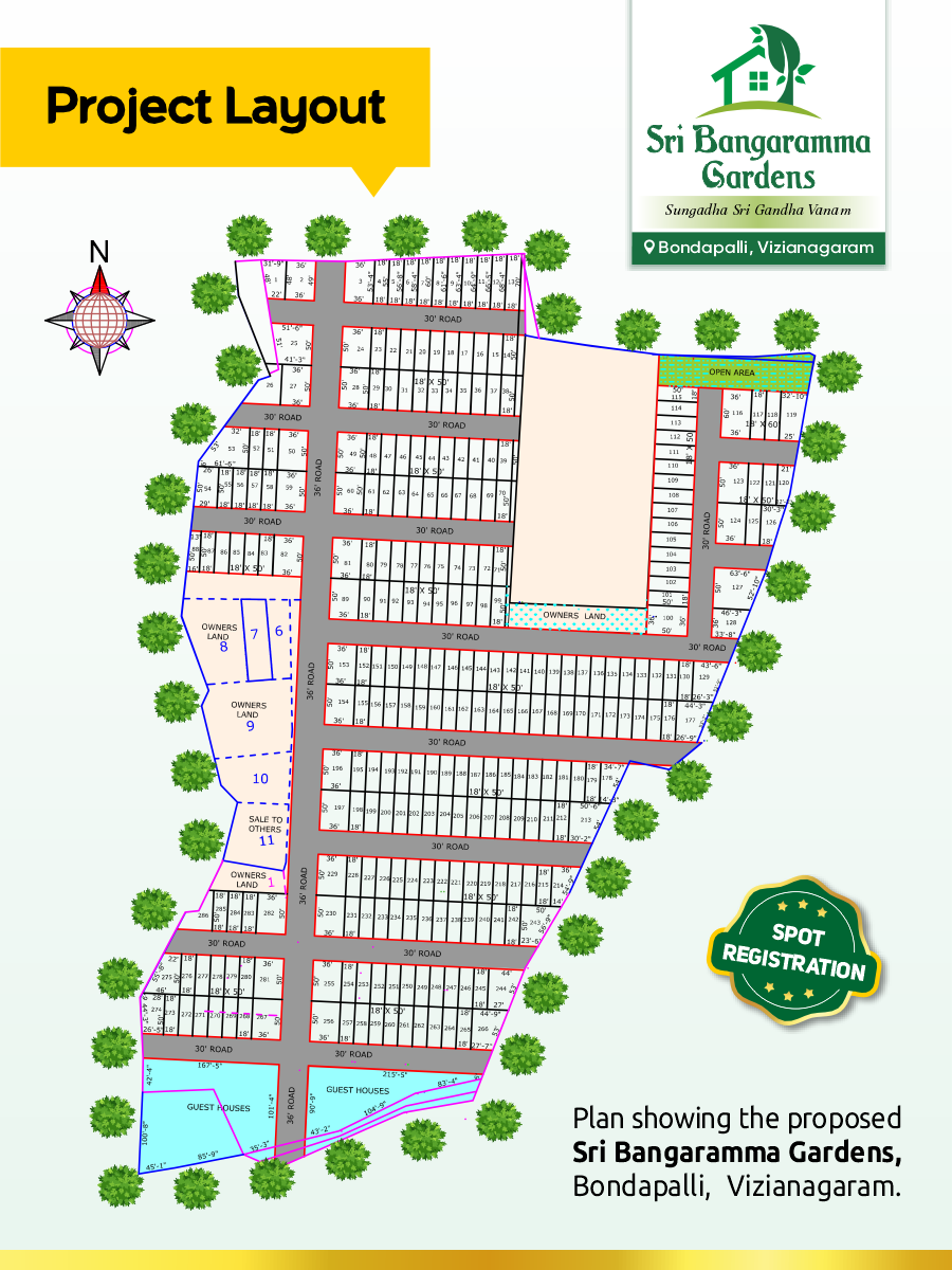 Bangaramma Gardens Banners 300 x 400 Pxl - 3