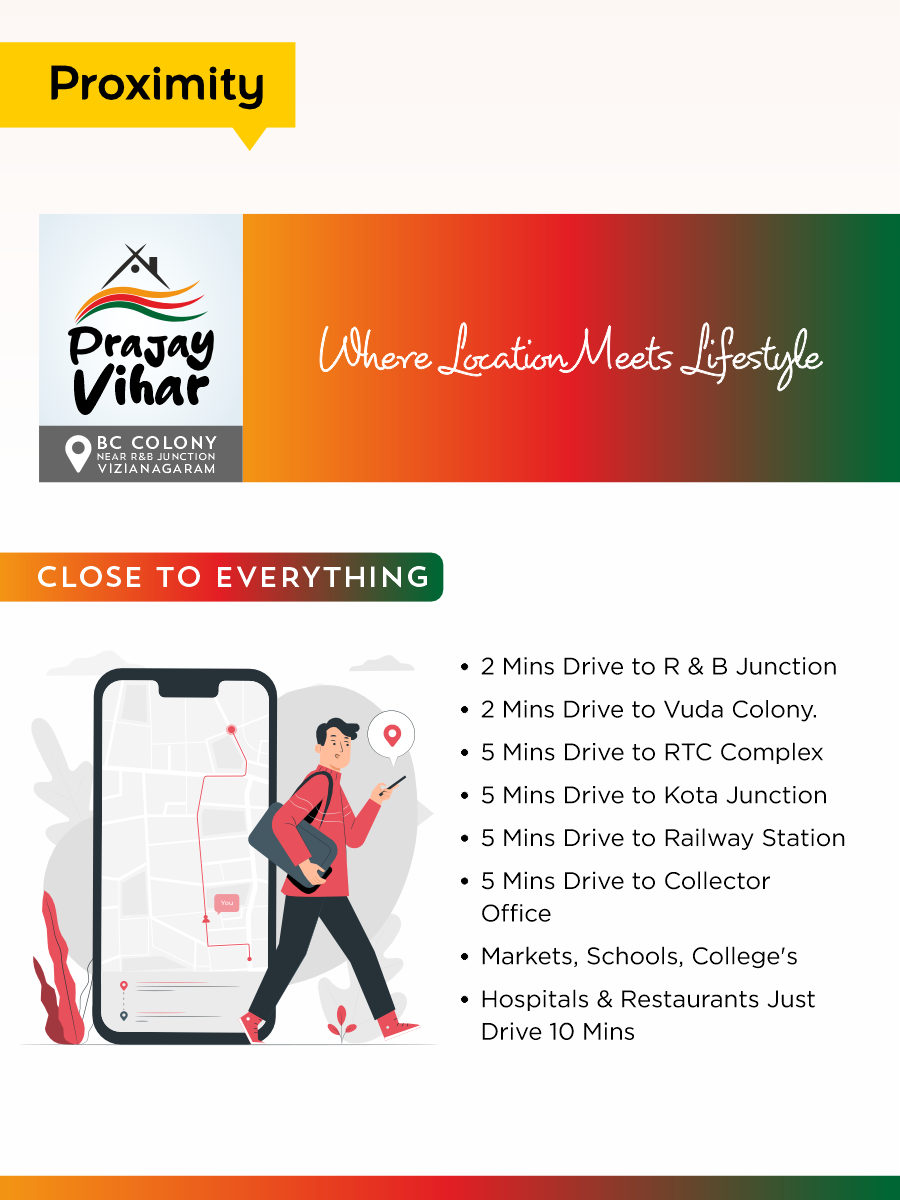 Prajay Vihar Banners 300 x 400 Pxl - 3
