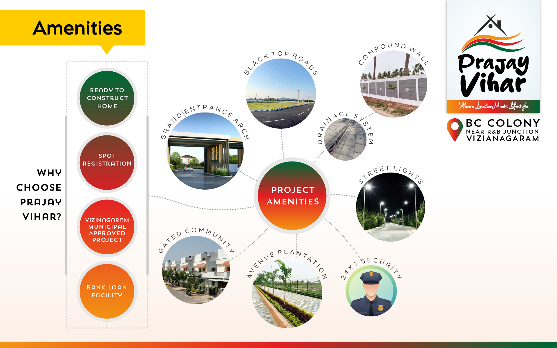 Prajay Vihar Website Banners 1920x1200 Pxl - 2